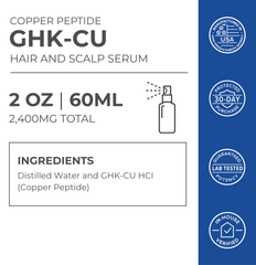 GHK-Cu Copper Peptide Hair & Scalp Serum