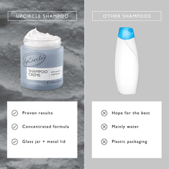 Shampoo Crème with Pink Berry Extract