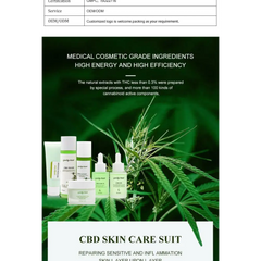 Brightening Moisturising Skincare Set